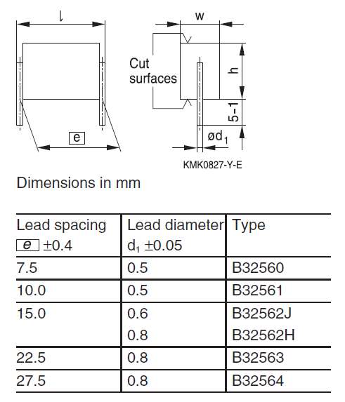 Chart - EPCOS / TDK General Purpose MKT Stacked SilverCap™ Capacitors